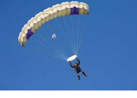 Commando Skydivers - Redcliffe Tourism 4