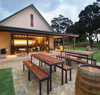 Wills Domain - Redcliffe Tourism