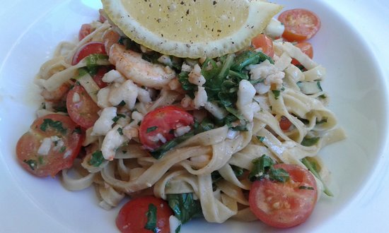 Sydney City NSW Redcliffe Tourism