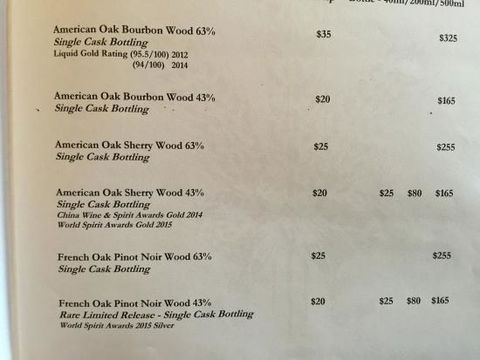 Nant Atrium Restaurant & Cellar Door - Redcliffe Tourism 0