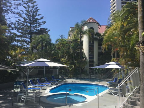 Copacabana Apartments - Redcliffe Tourism 3