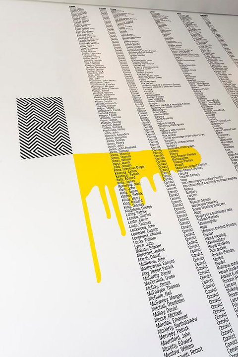 Hougoumont Hotel Fremantle - Redcliffe Tourism 38