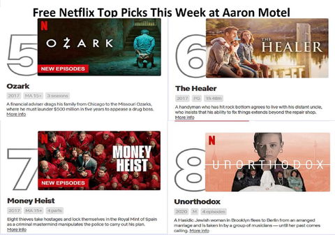 Aaron Motel - Redcliffe Tourism 2